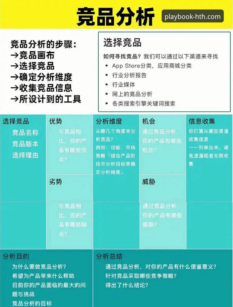 华体会体育数据平台 vs 主流竞品：全面对比与深度分析