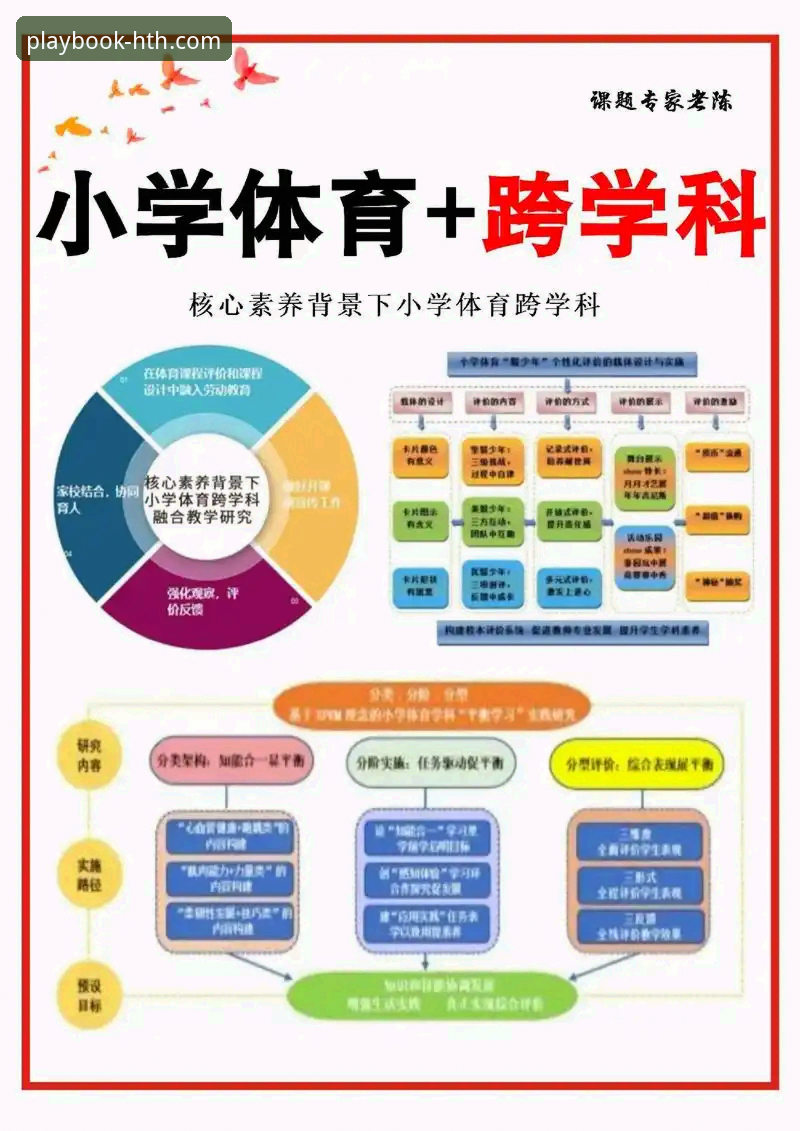 华体会平台优势使用技巧 掌握华体会体育平台优势的5个核心使用技巧